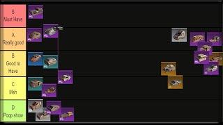 Crossout Cabin Tierlist