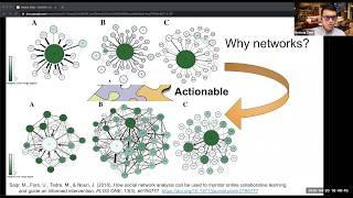 [Webinar] Analyzing Learning and Teaching through the Lens of Networks, Dr S. Poquet and Dr B. Chen