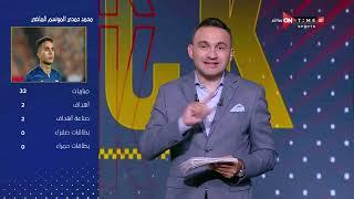 هاتريك - المحمودي يوضح تفاصيل فشل صفقة أوجولا إلى بيراميدز وتدخل الزمالك وإعارة محمد حمدي لإنبي