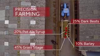 Agri-EPI Centre's Satellite Farm Network: introducing Upper Nisbet Farm