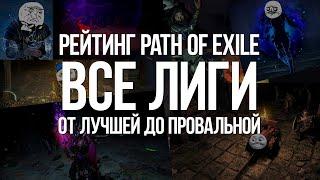 Path of exile: Рейтинг первых лиг от Боевого ража до Бури — Худшие и лучшие Дополнения