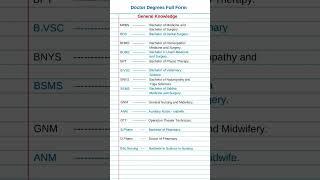 Doctor degrees full form. MBBS FULL FORM | FULL FORM | GENERAL KNOWLEDGE.