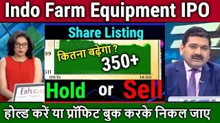 Indo Farm Equipment IPO share price Anil Singhvi/hold or sell,indo farm share latest news,target