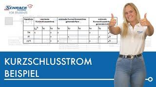 Kurzschlussstromberechnung – das musst du wissen