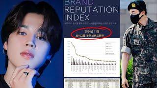 Jimin BTS and a New Record in the Midst of Conscription! How's that?