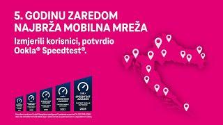 Odaberite najbržu i najbolju mobilnu mrežu