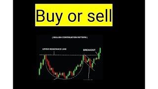 Namm, namm stock analysis buy or sell