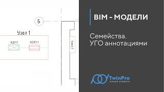 7. Revit. Семейства. УГО аннотациями