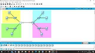 4 1 3 5 Packet Tracer   Configure Standard IPv4 ACLs