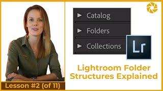 ADOBE LIGHTROOM Folder Structure BEST Practices!