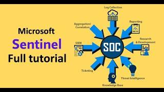 Master Azure Sentinel | SIEM Beginner's Course - 1-15 compiled