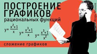 Построение графиков рациональных функций | Сложение графиков