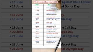 Most Important Days in June, 2025 #gk #shorts