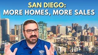 San Diego Market Watch - Real Estate Update For February 27, 2025