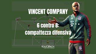 Esercizio 6 contro 8: compattezza difensiva - Dagli allenamenti del Bayern Monaco di Vincent Kompany