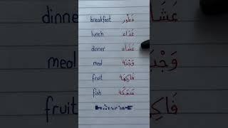 Arabic lesson for beginners #common words in Arabic #learn Arabic fast #basic Arabic words #english