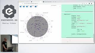 Data Visualization in React with Plotly - JumpStart! Program Showcase - ThoughtWorks Talks Tech