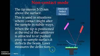Atomic Force Microscope and Scanning electron microscope