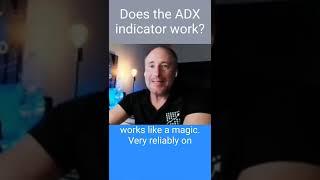 Does the ADX indicator actually work?