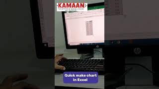 Quick make chart in Excel #short #msexcel  #technophile