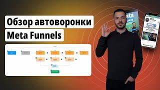 Обзор автоворонки по системе Meta Funnels / Разбор модели продажи наставничества, курсов