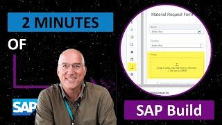 Setting Up DMS with SAP Build Process Automation