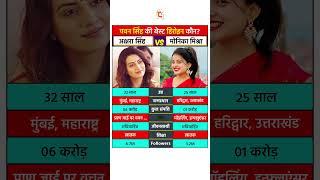 Monika Mishra And Akshara Singh #monikamishra #aksharasingh #bhojpuri #lifestyle #biography #shorts