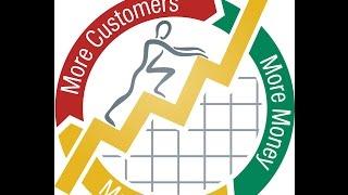 The 2 Overlooked, but MORE Effective Ways to Grow Your Small Business…