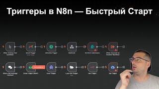 Триггеры в n8n — Быстрый Старт для Автоматизации Процессов