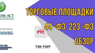 Топ торговых площадок | Для тендеров и госзакупок