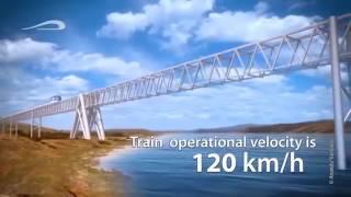 FTY 203 The company Sky Way, RSW systems, TransNET alternative railway  New transport