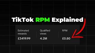 TikTok RPM Explained