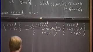 The local Langlands conjecture - Richard Taylor