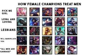 How Female Champions Treat Men