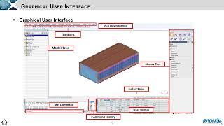 FEGate for ship - 02  User Interface