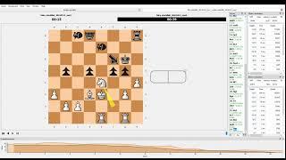 Synochess  testing on Cutechess