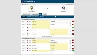 Питтсбург - Коламбус . Прогноз и  обзор матч на хоккей  06 октября  2019. НХЛ