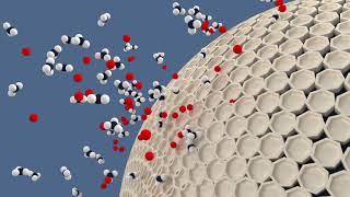 Molecular Sieve.. how it WORKS!