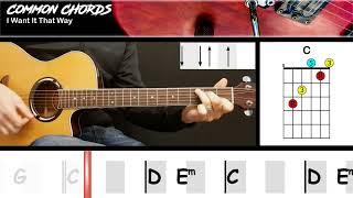 I Want It That Way - Backstreet Boys | EASY GUITAR | Common Chords