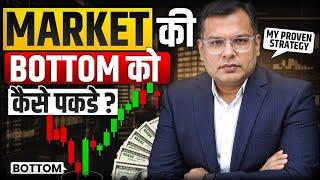 How to Spot Bottoms Using Technical Analysis ️‍️ | Learn AVWAP, Candles & Price Action