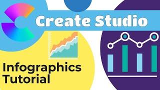 Create Studio Tutorial: Using Infographics Templates