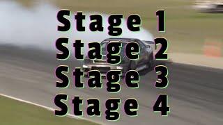 Car Tuning Stages : from Stage 1 to Stage 4 Tuning Explained