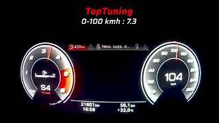 Rimappatura Audi A3 35TDI 150cv By TopTuning Treviso