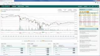 Биржа Poloniex и Stop Limit. Как работает функция Стоп лимит на криптовалютной бирже Полоникс