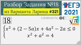 Разбор Задачи №18 из Варианта Ларина №321