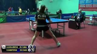 SABITOVA - GOLUBEVA 4 #Moscow #Championships