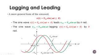 Unit 3: Principles of AC Circuits LEC 3-2