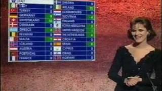 Eurovision 1993 Voting 1/6 (No Commentary)