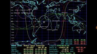 DOS Program - STS+, Sky Globe