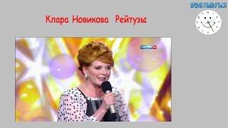 Клара Новикова  Рейтузы